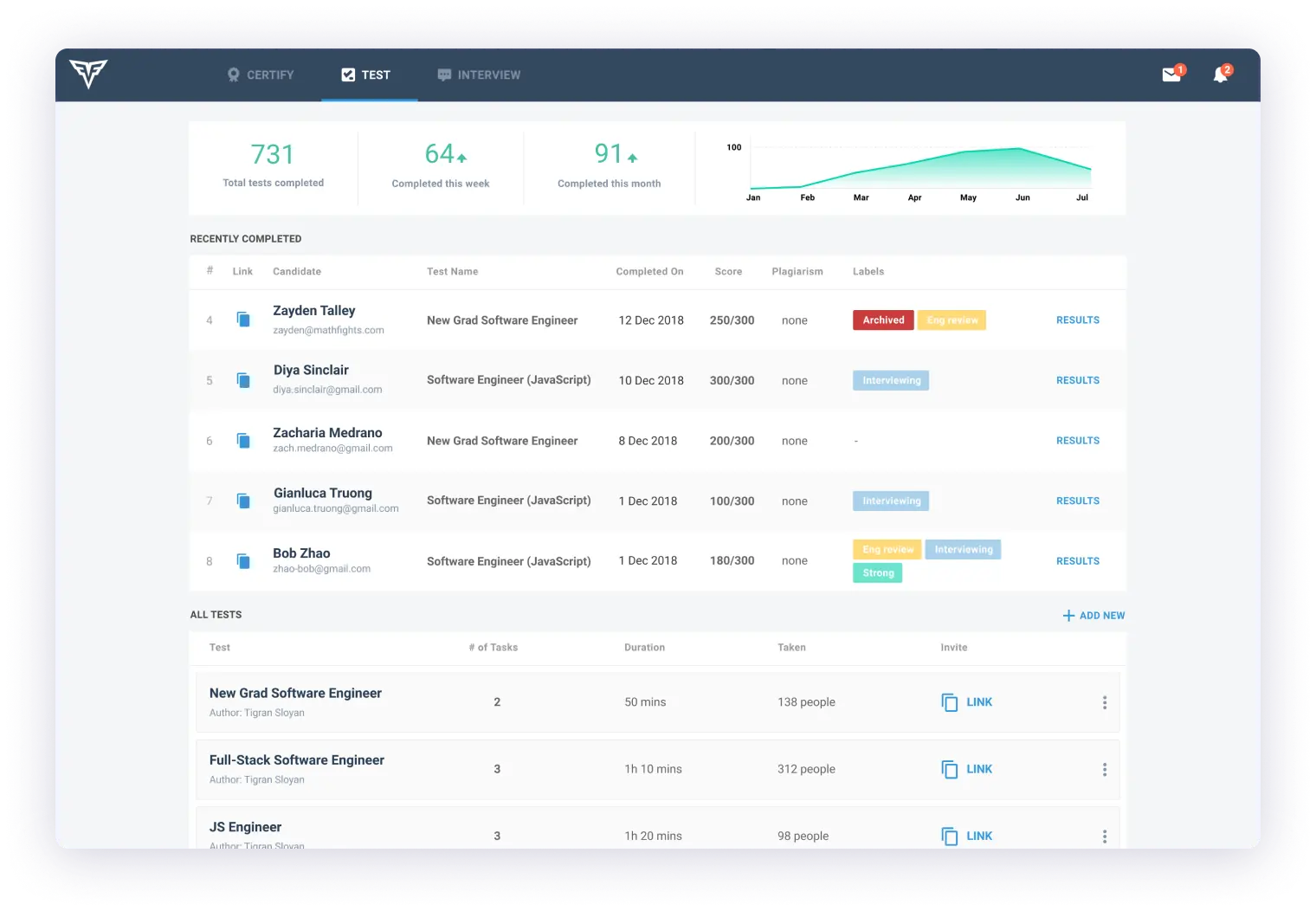 ashby-integrations-11
