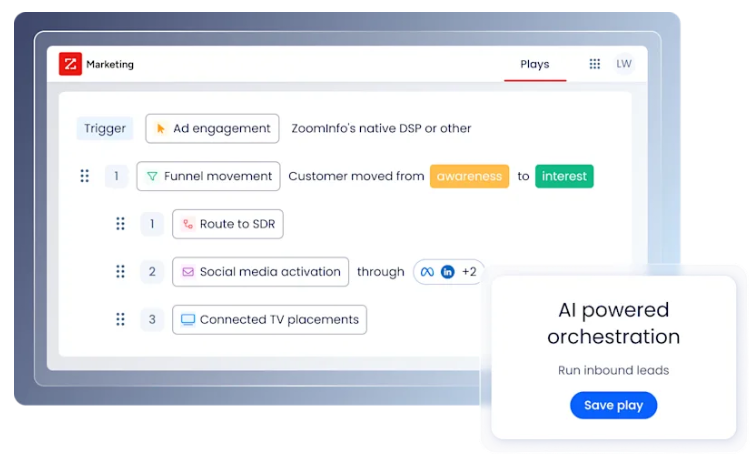 braze-vs-marketo-6
