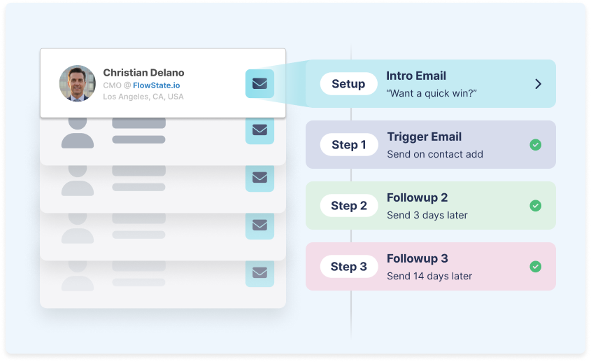 leadiq-alternatives-image26