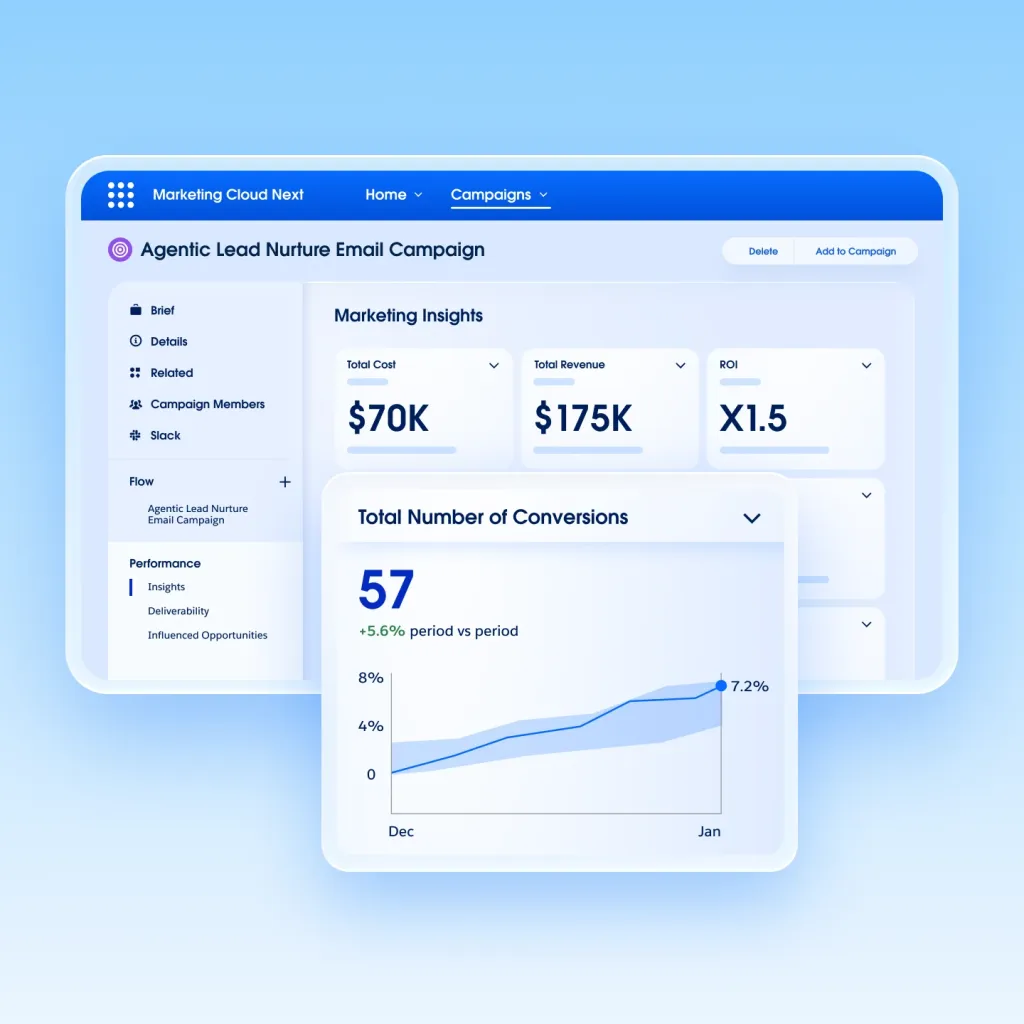 pardot-vs-sharpspring-9