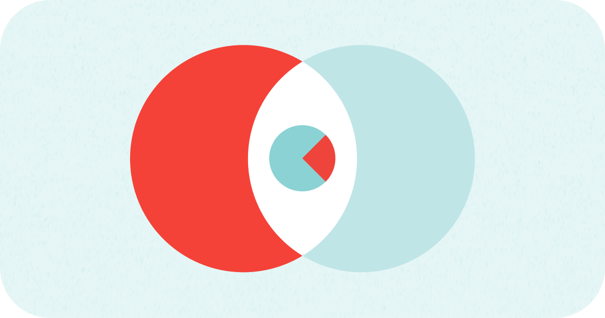 What’s New: Brand Presence, WebSights, Enrich Premium+, Email Sync
