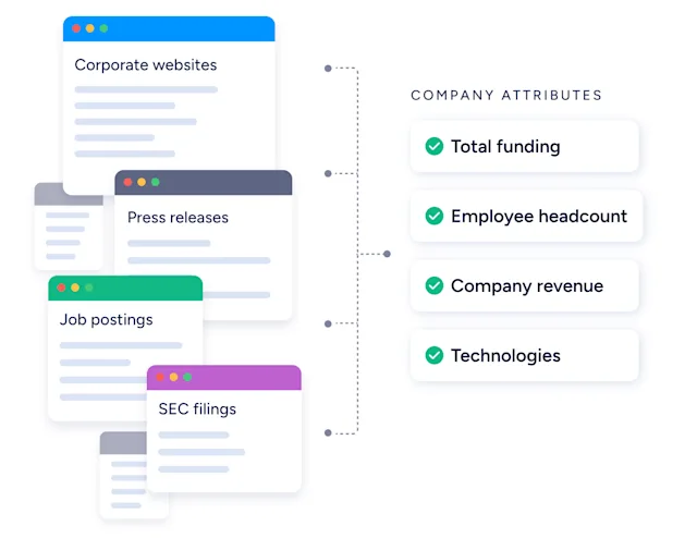 hubspot-vs-ibm-marketing-cloud-17