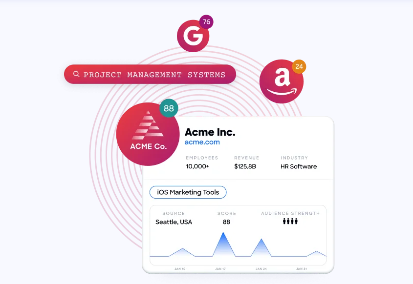 activecampaign-vs-agile-crm-7
