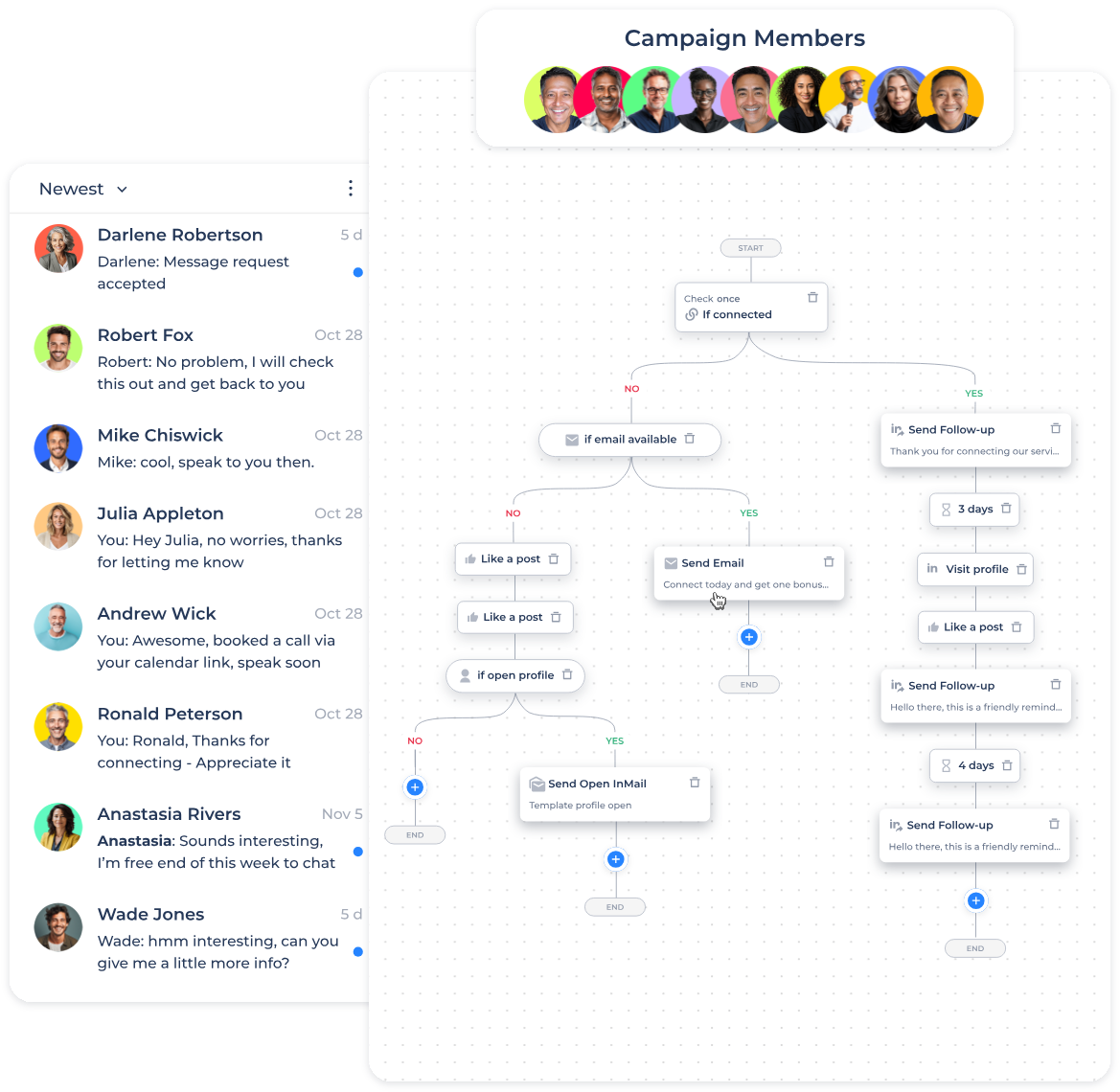 salesflow-review-1