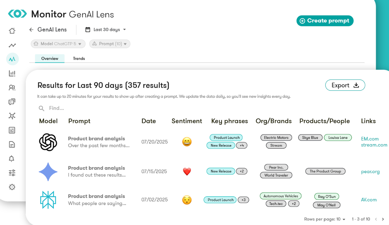 brandwatch-vs-meltwater-image11