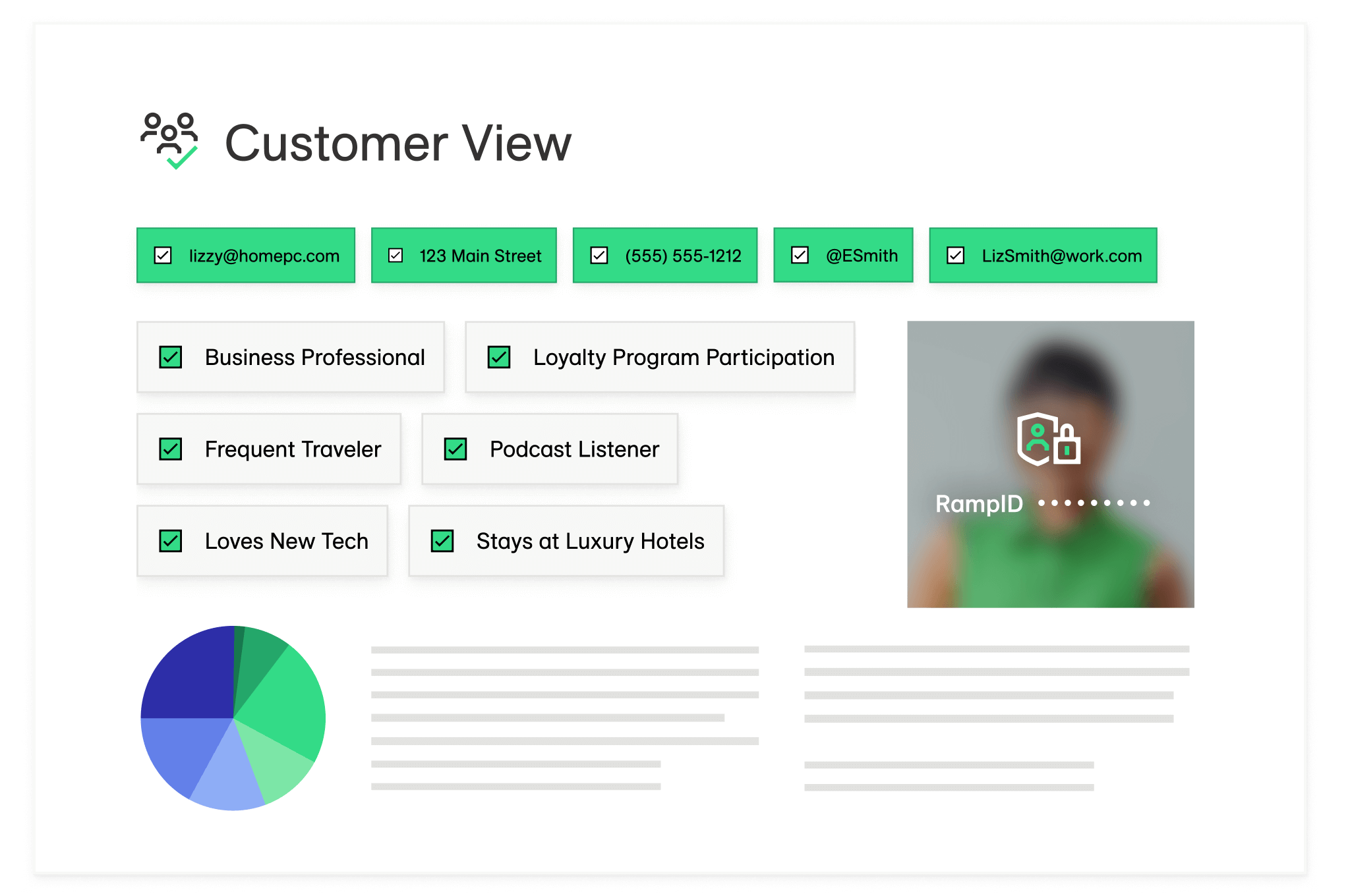 liveramp-review-2
