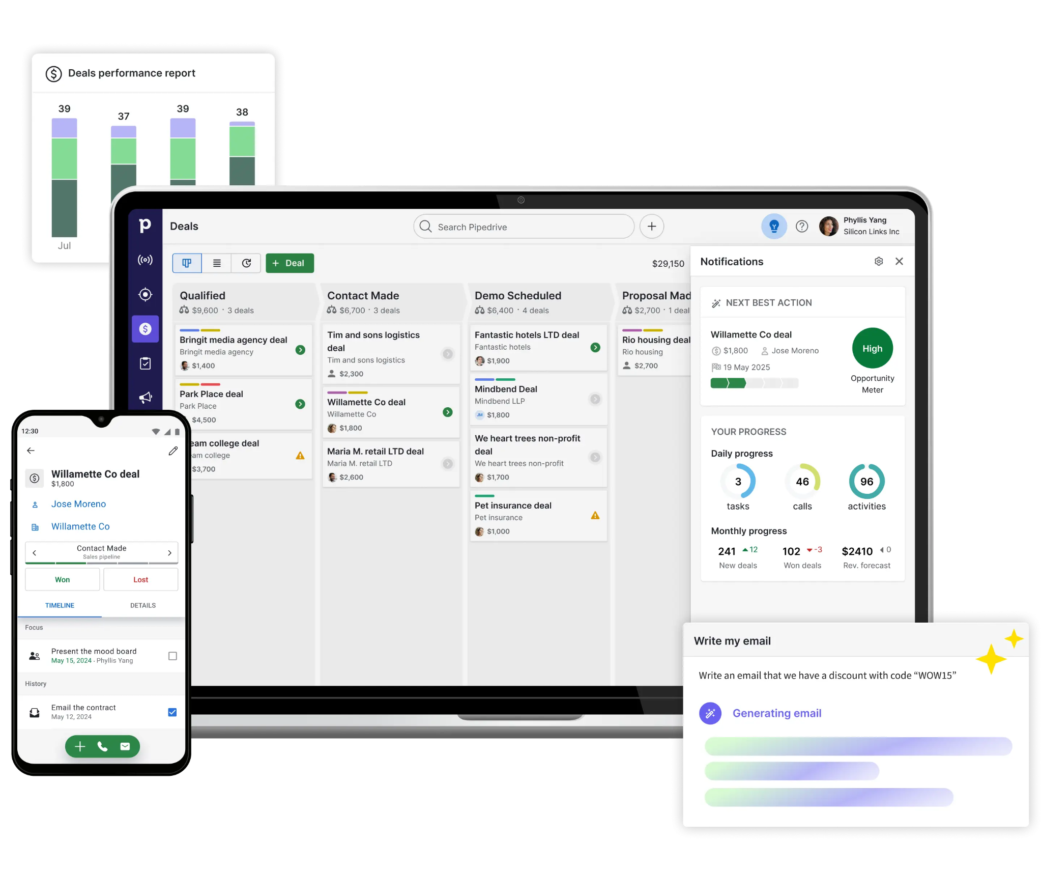 pipedrive-integrations-1