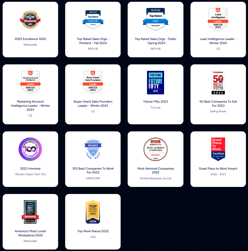 salesforce-features-17