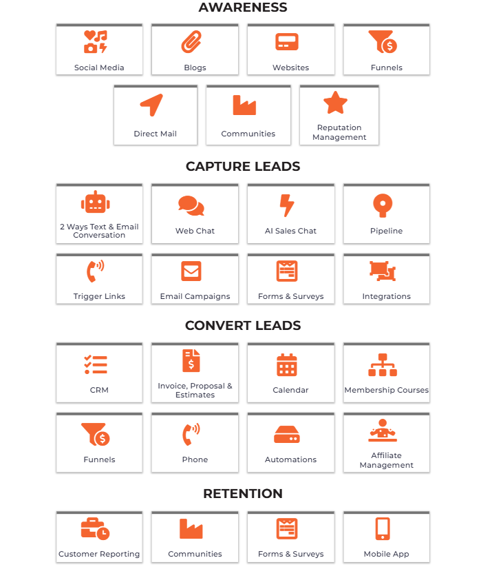 leads360-vs-salesforce-3