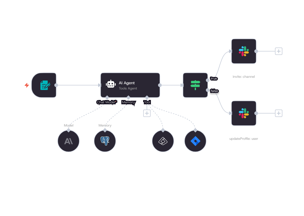 activepieces-vs-n8n-image2