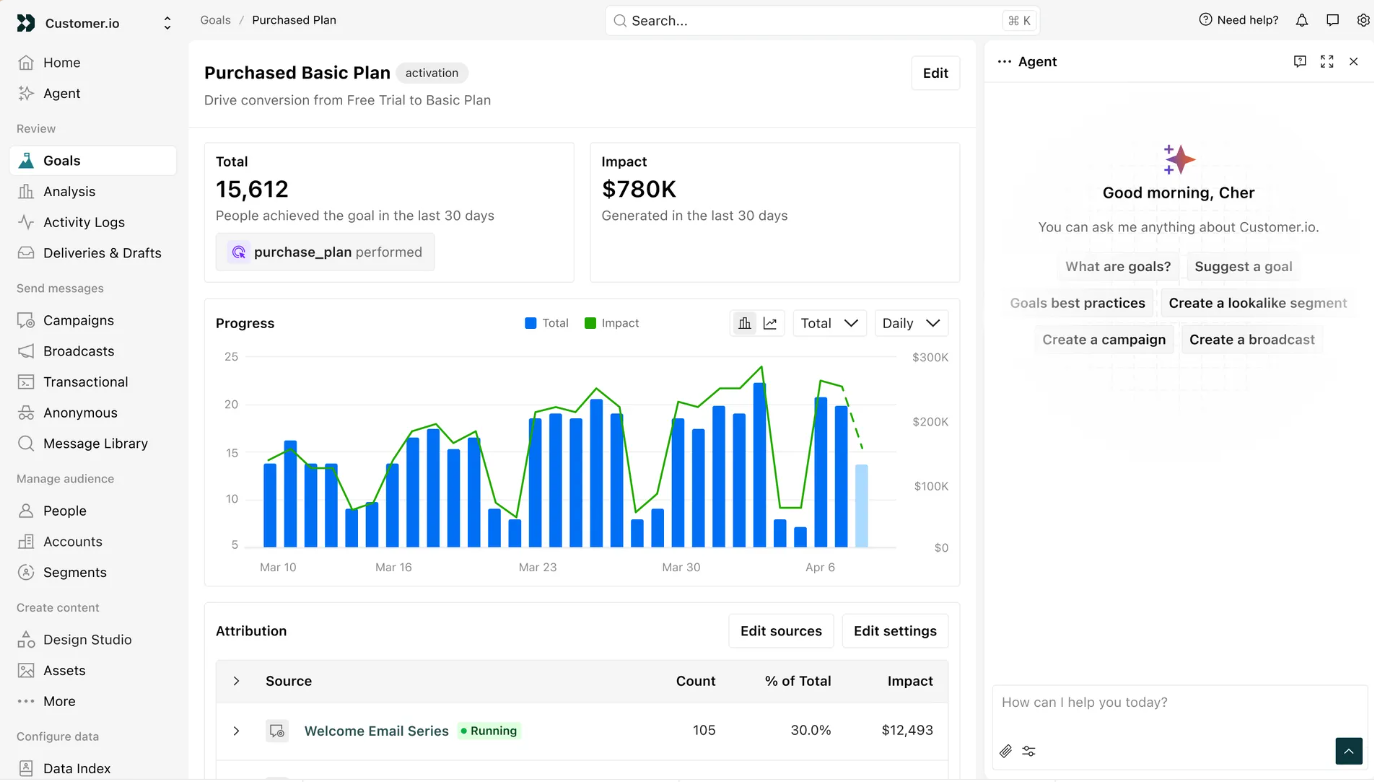 customer-io-features-1