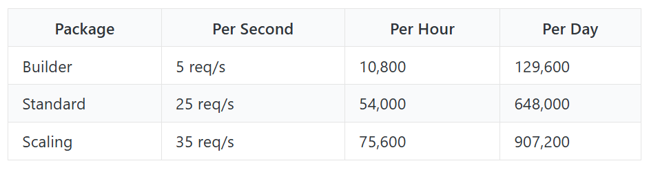 salesforce-vs-vtiger-11