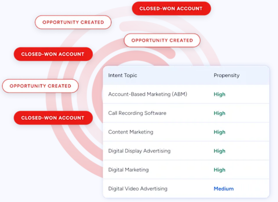 mixmax-alternatives-9