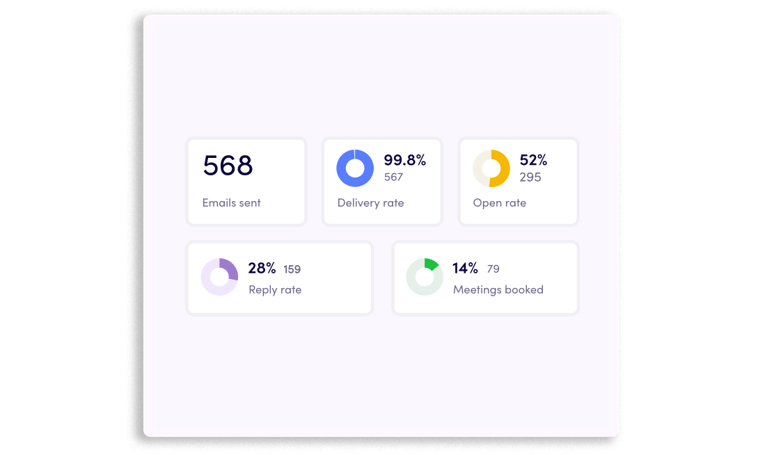 reply-io-features-9