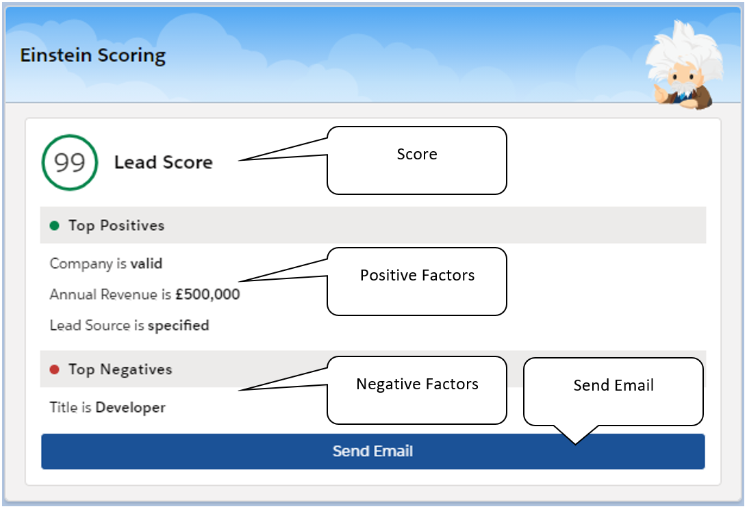pivotal-crm-vs-salesforce-19