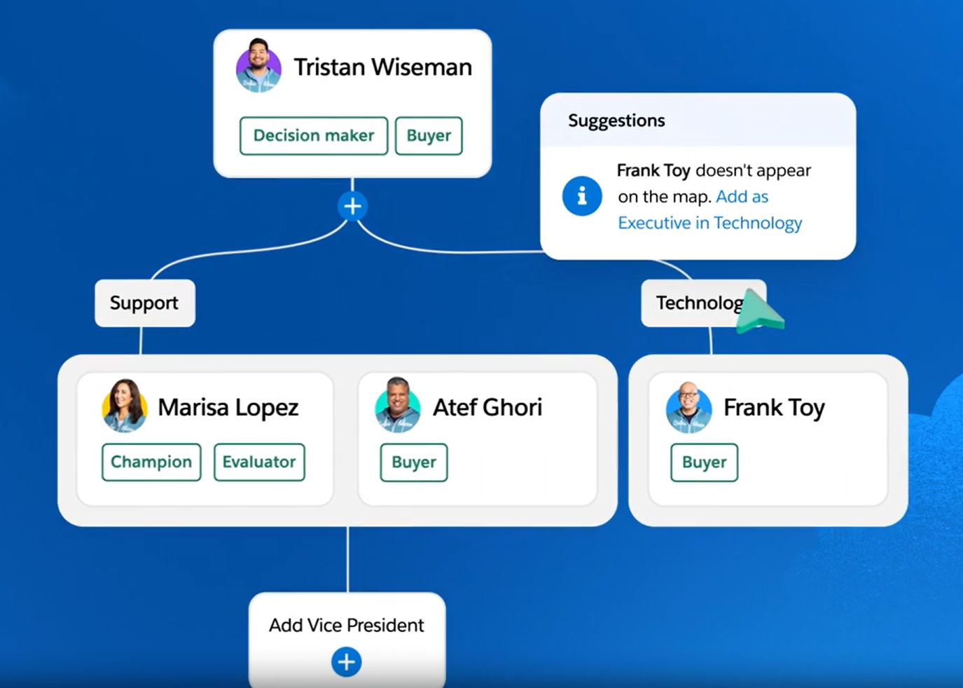 segment-integrations-11