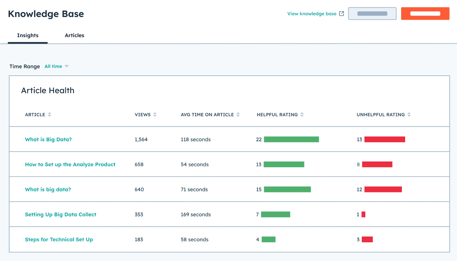help-scout-vs-hubspot-10