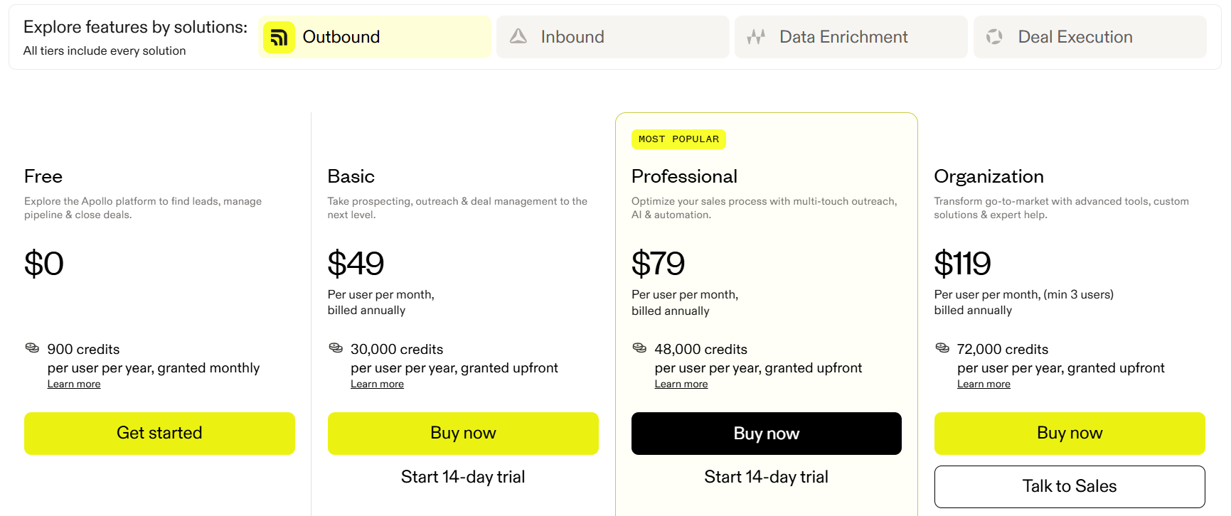 apollo-vs-zoominfo-image18