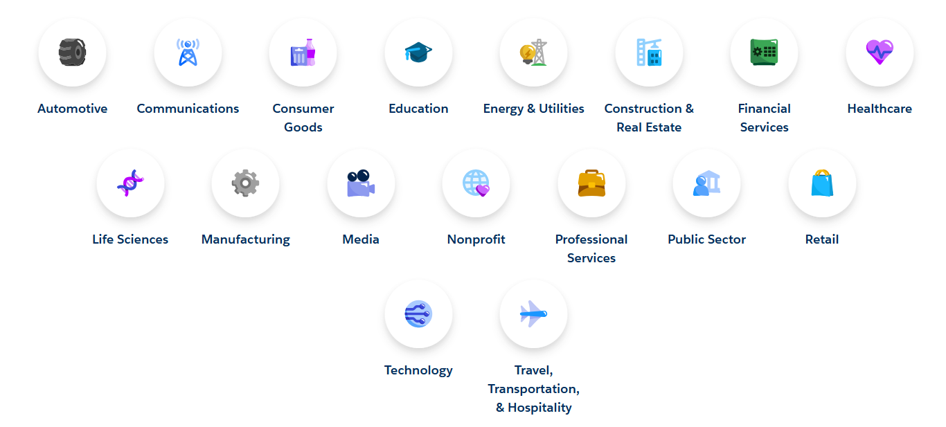 salesforce-vs-suitecrm-6