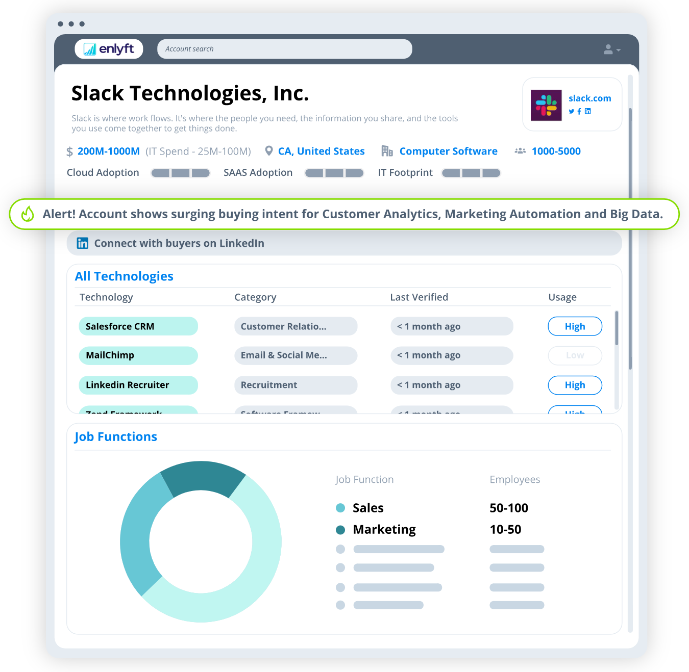 enlyft-review-5
