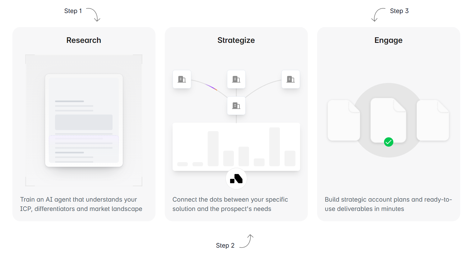 aomni-pricing-image7