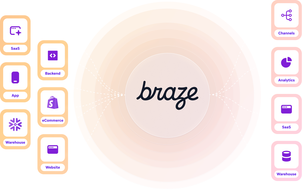 treasure-data-integrations-14