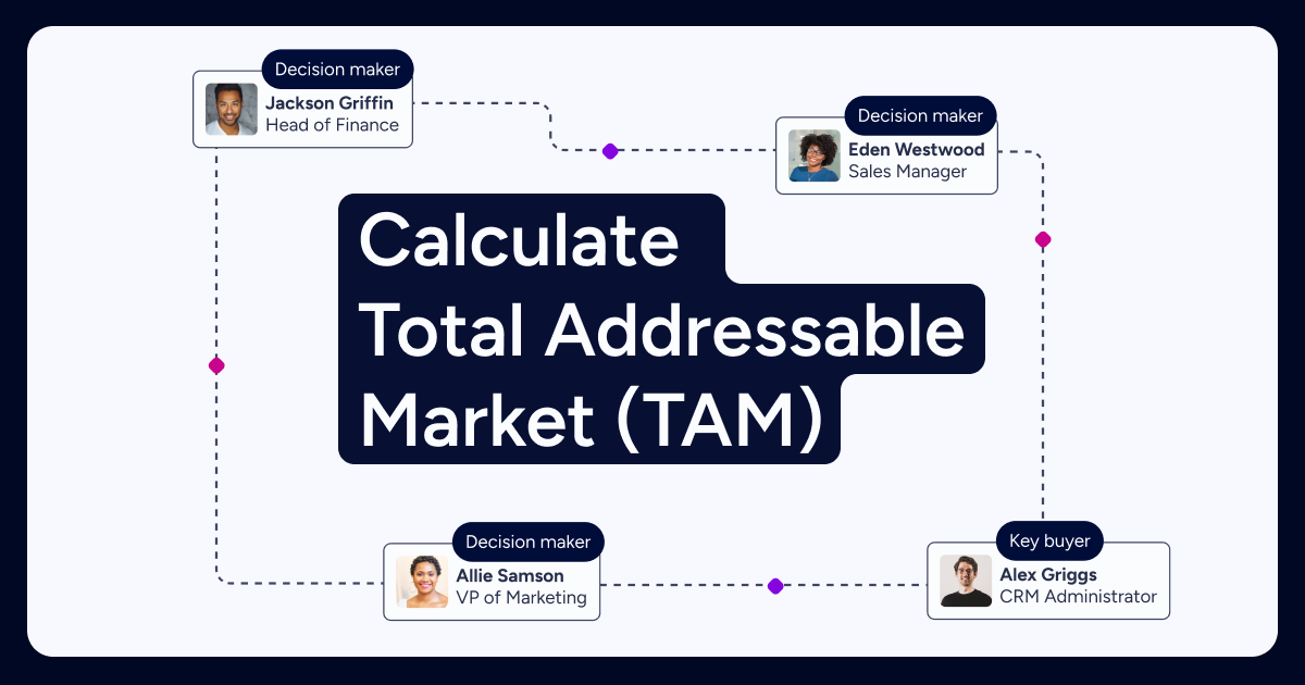 How to Calculate Total Addressable Market