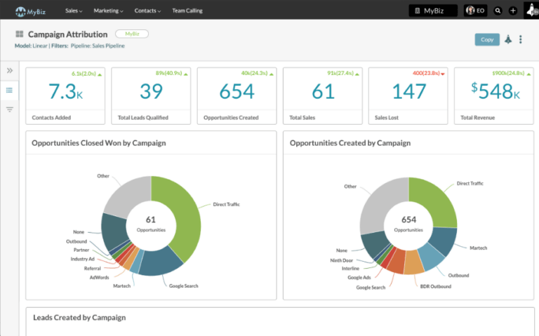 pardot-vs-sharpspring-18