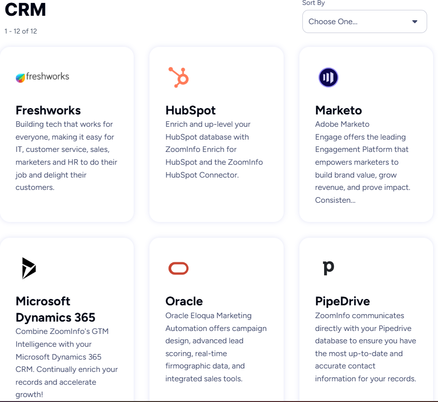 freshsales-vs-pipedrive-image17