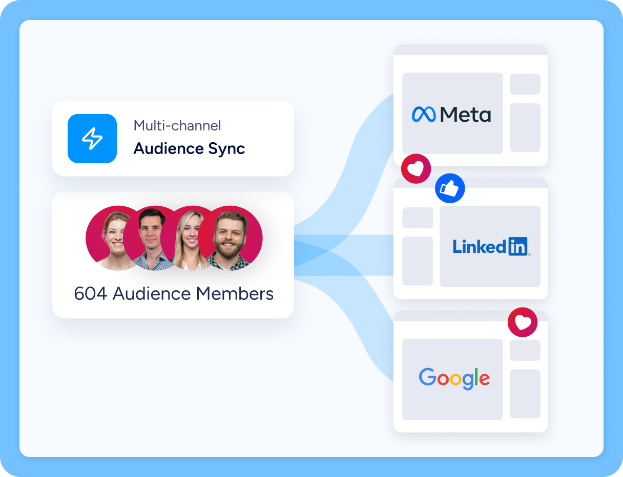 activecampaign-vs-sendlane-15
