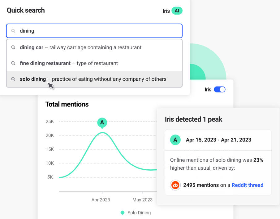 brandwatch-vs-meltwater-image7
