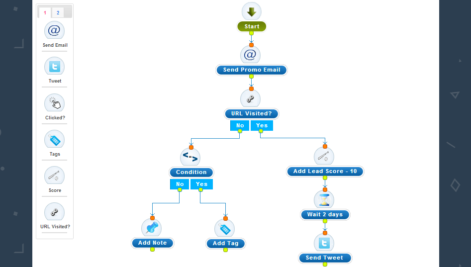 agile-crm-vs-sugarcrm-3