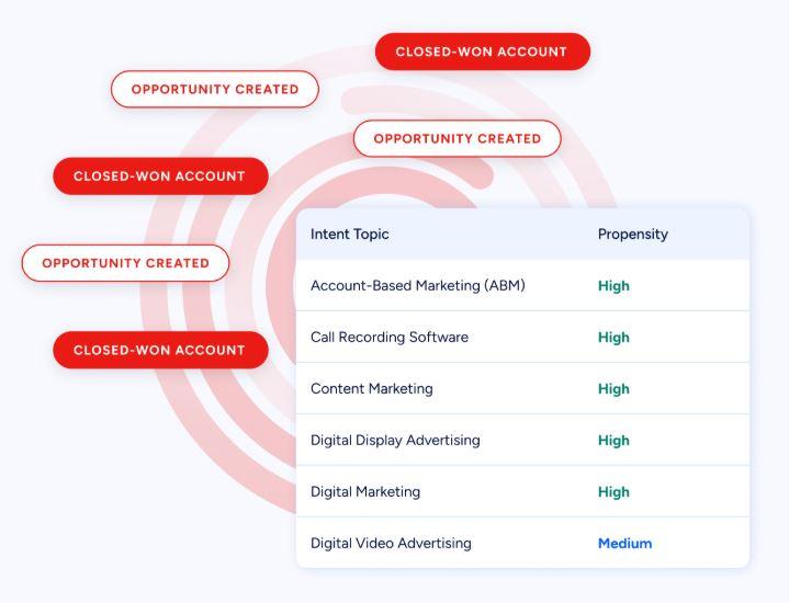 dealfront-pricing-image7