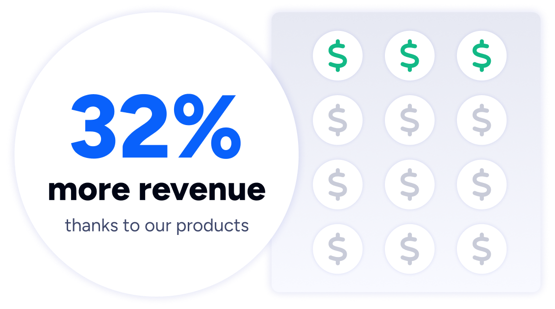 ZoomInfo customers report earning 32% more revenue thanks to our platform.