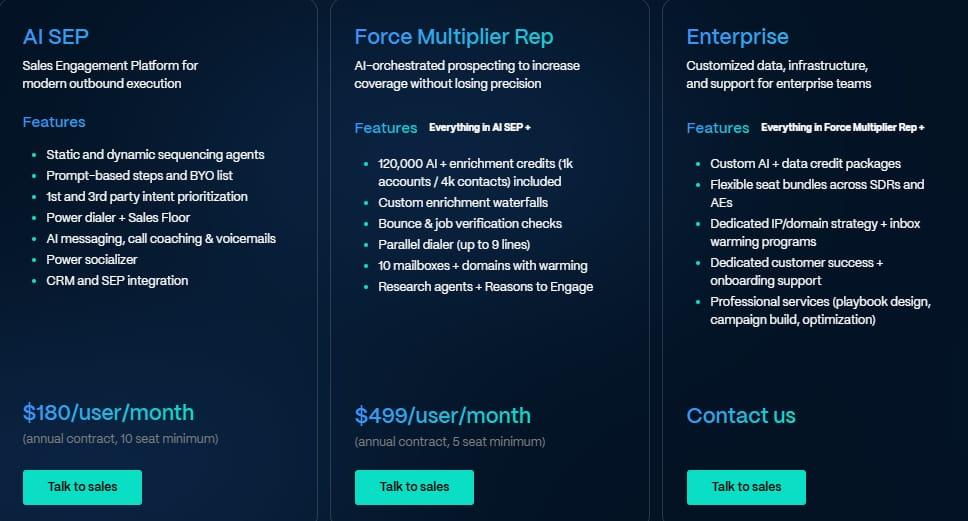 regie-ai-pricing-image10