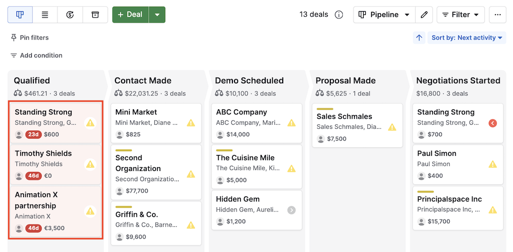 pipedrive-features-2