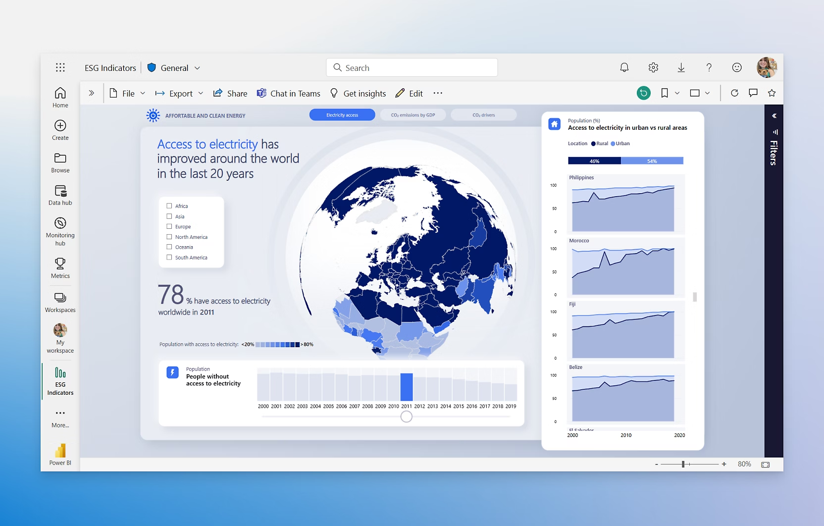 salesforce-integrations-12