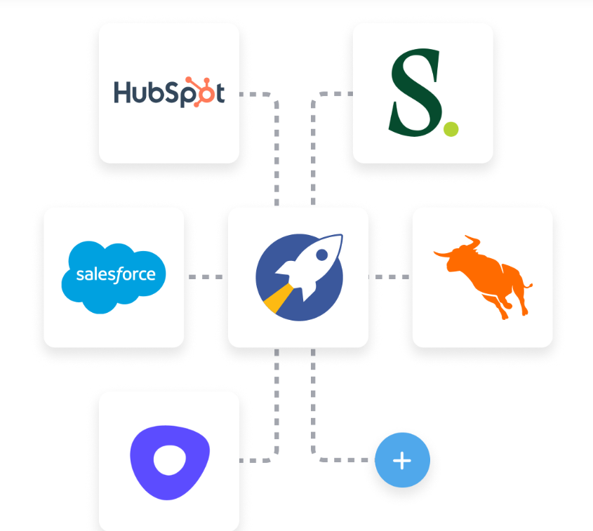 rocketreach-integrations-3
