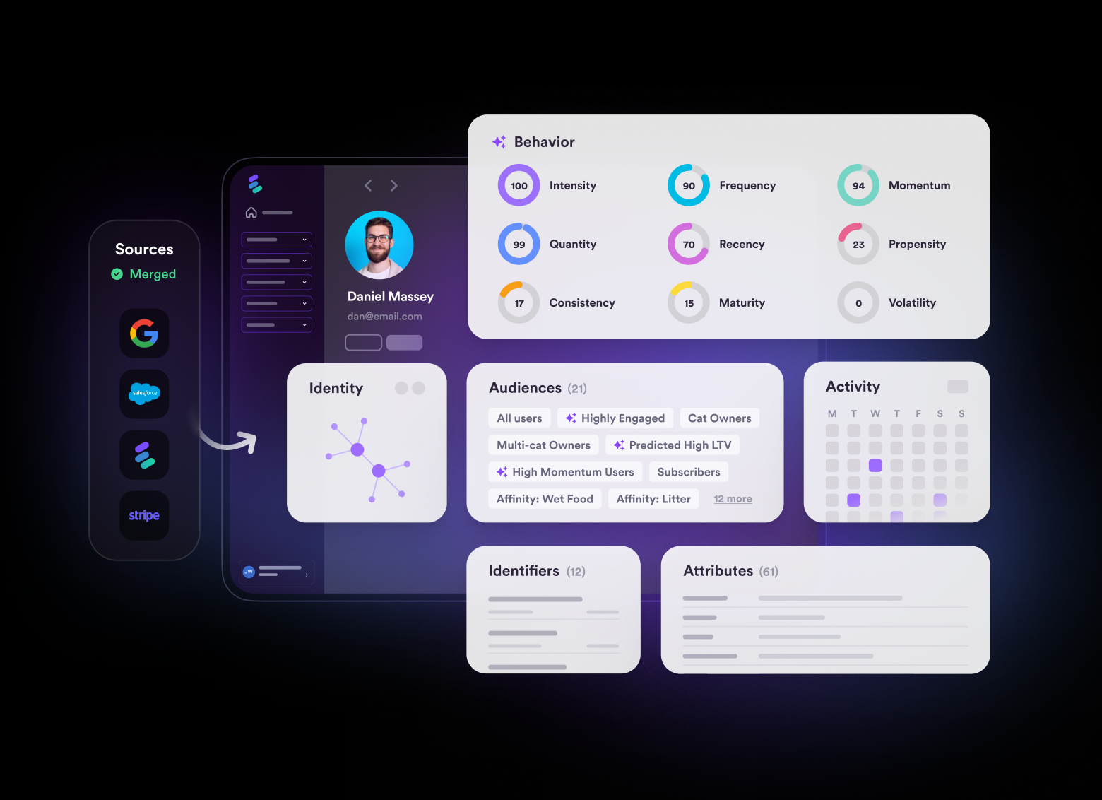 lytics-review-2