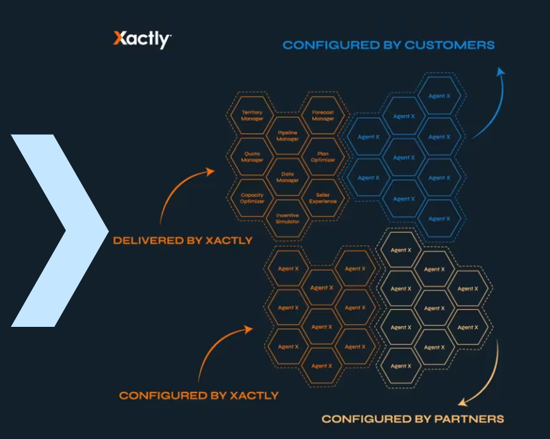 cognos-vs-xactly-15
