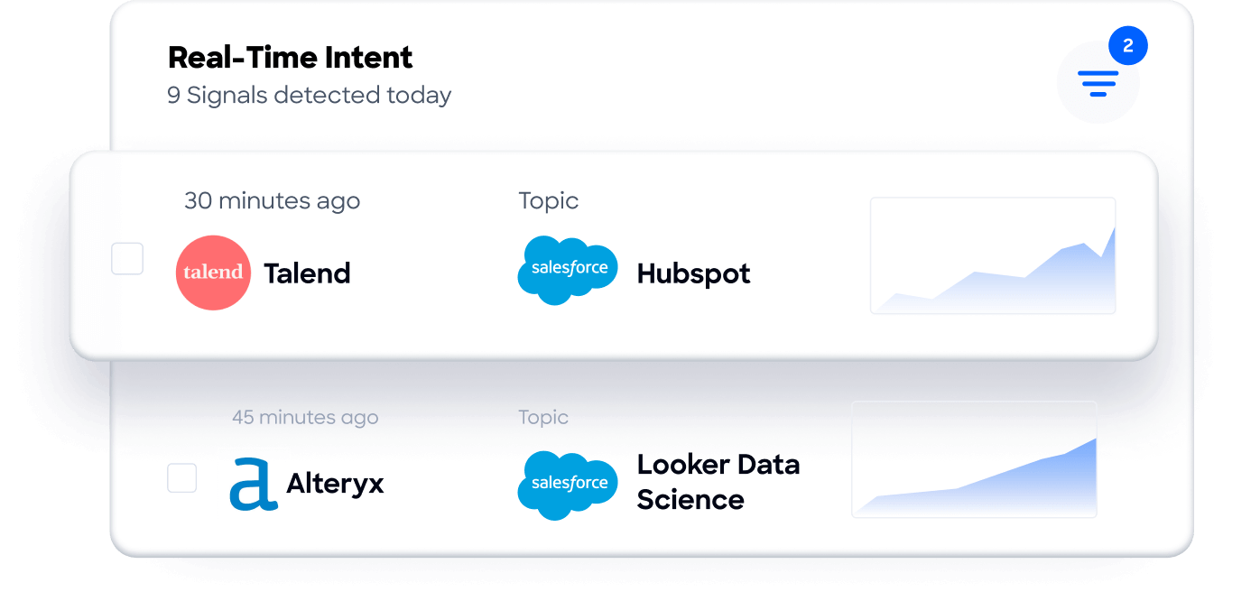 linkedin-sales-navigator-vs-zoominfo-image18