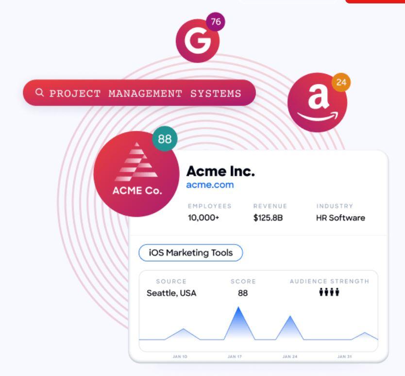listkit-pricing-image4