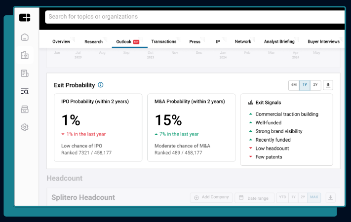 cb-insights-vs-crunchbase-image7