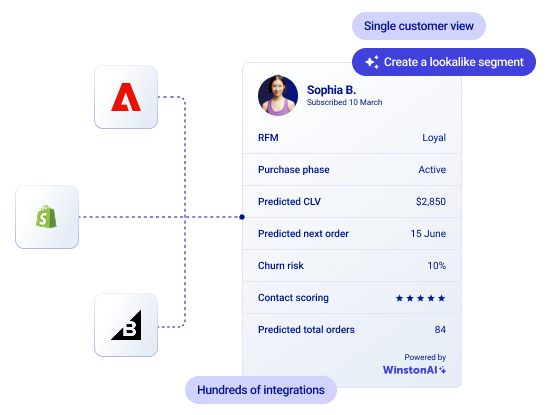 dotdigital-vs-hubspot-14