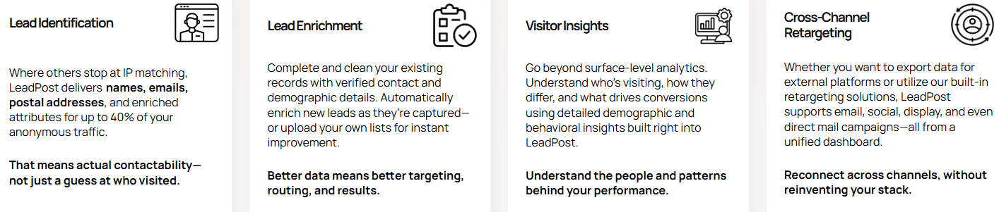 leadpost-review-image2