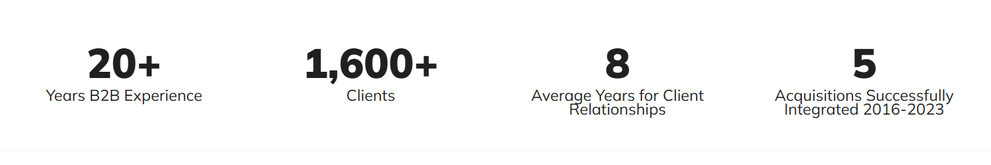 anteriad-review-2