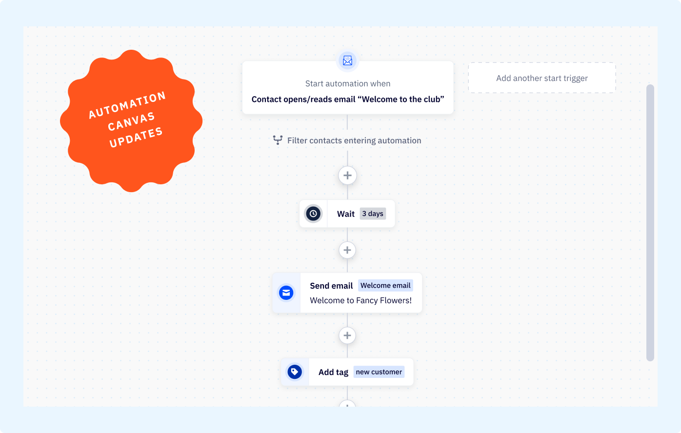 activecampaign-vs-maropost-3