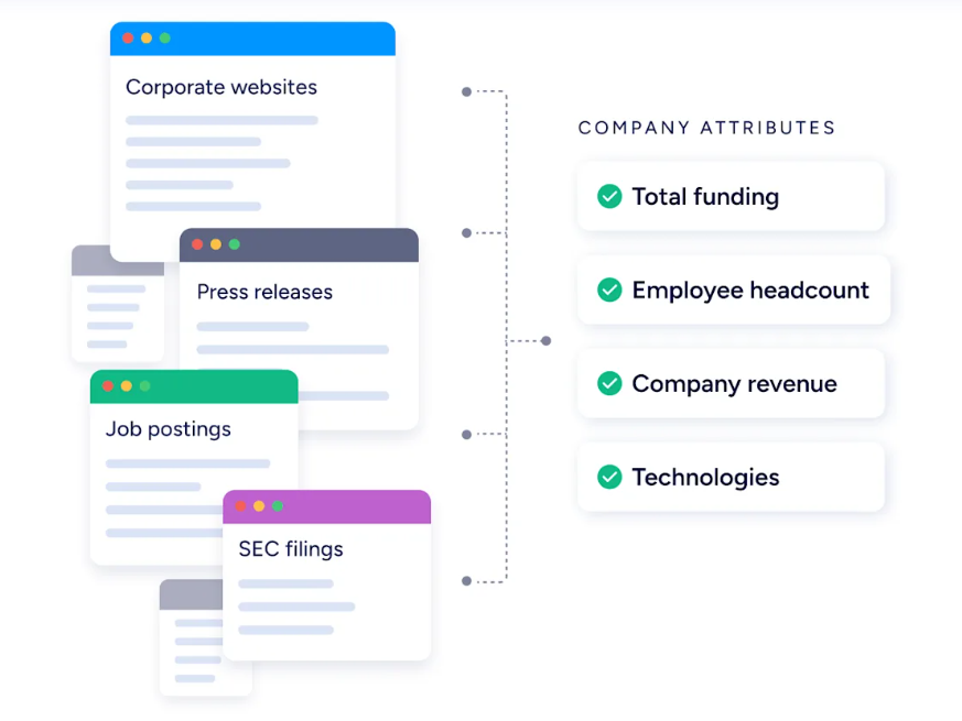 brevo-vs-convertkit-14