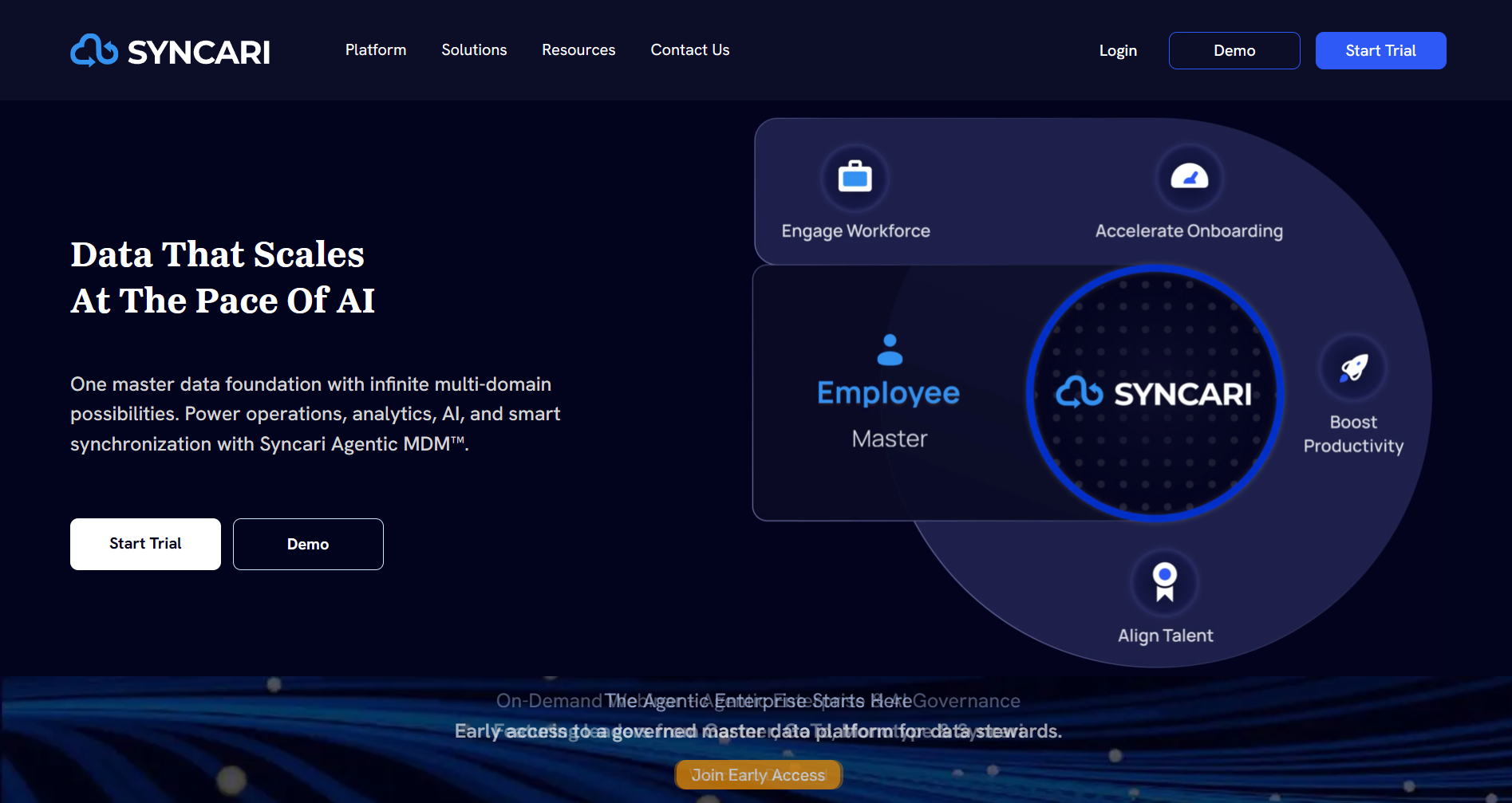 openprise-alternatives-image18