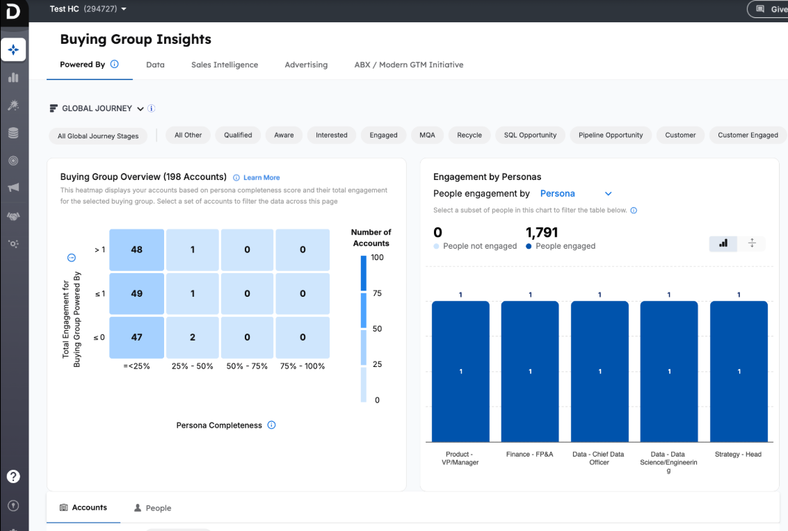 6sense-vs-demandbase-image12